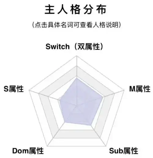 西檬之家恋足癖是什么意思? 一