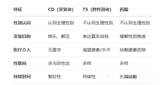 西檬之家圣水是什么?字母圈新人必知 一